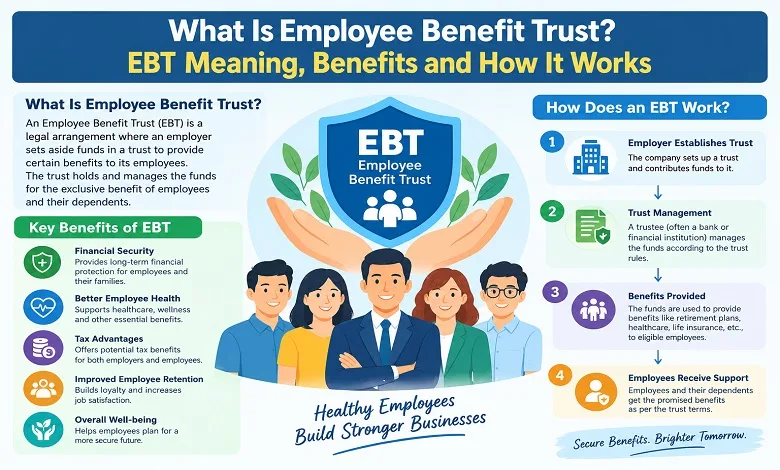What Is Employee Benefit Trust